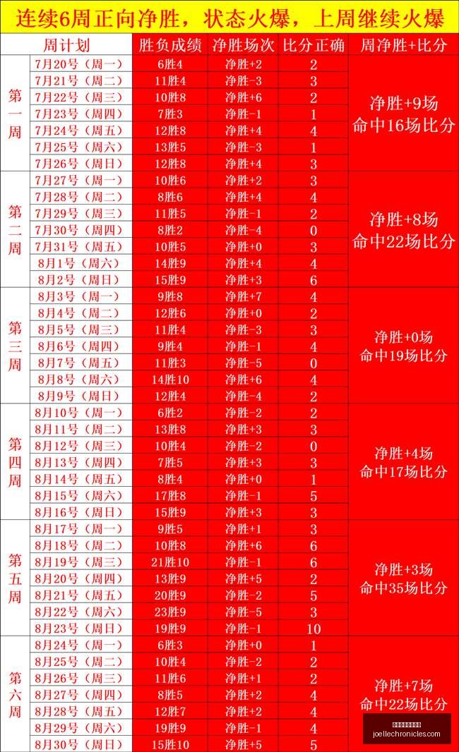 利物浦对决,马竞裁判解,卡牌大师能,最新百家乐洗水钱官网,最新百家乐洗水钱App,最新百家乐洗水钱下载,最新百家乐洗水钱网页版,最新百家乐洗水钱官方认证