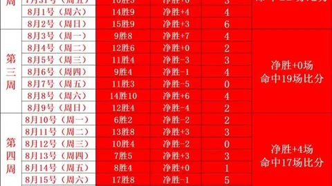 利物浦对决马竞裁判解读最新百家乐洗水钱官网：卡牌大师能否再现经典判罚